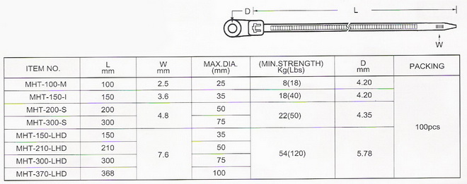 proimages/13-CABLE-TIES/MHT-100-M/HS-MHT-100-M-3.jpg
