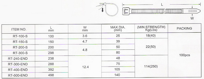 proimages/13-CABLE-TIES/RT-200-S/HS-RT-200-S-3.jpg