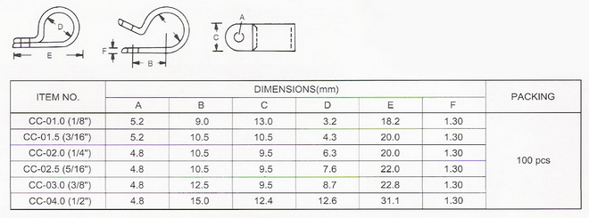 proimages/15-CABLE-CLAMPS/CC-02-5__(516)/HS-CC-02.5-3.jpg